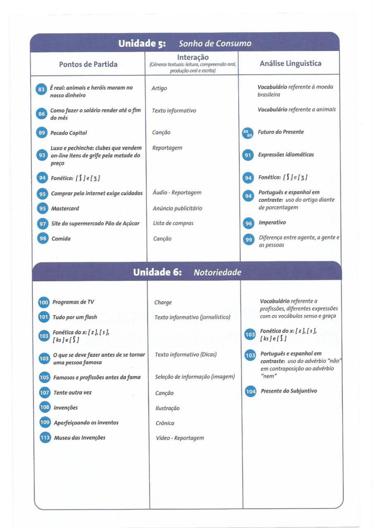 pdfcoffee com brasil-intercultural-nivel-1-y-2-pdf-free - Português