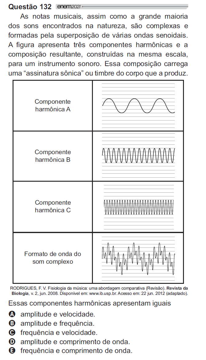ENEM 2021 As notas musicais, assim como a grande maioria dos sons ...