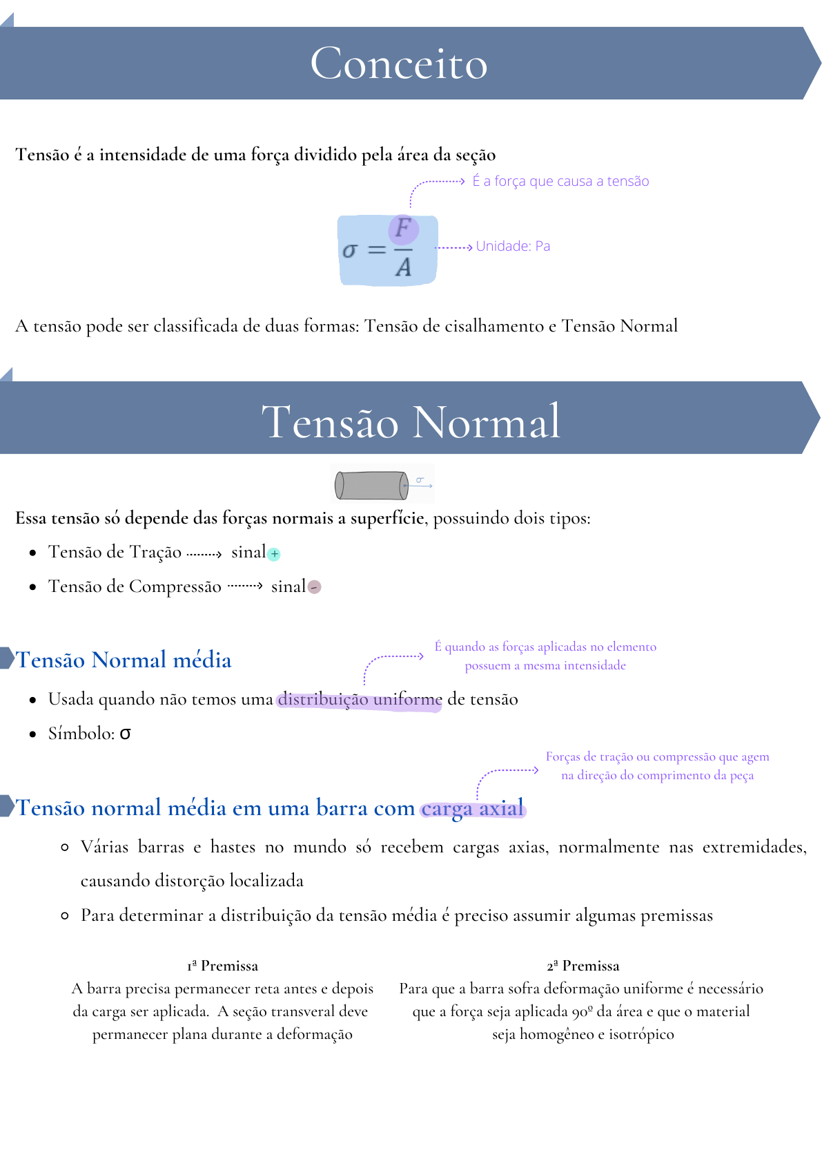 Conceito De Tensao E Seus Tipos Mecanica Dos Solidos I