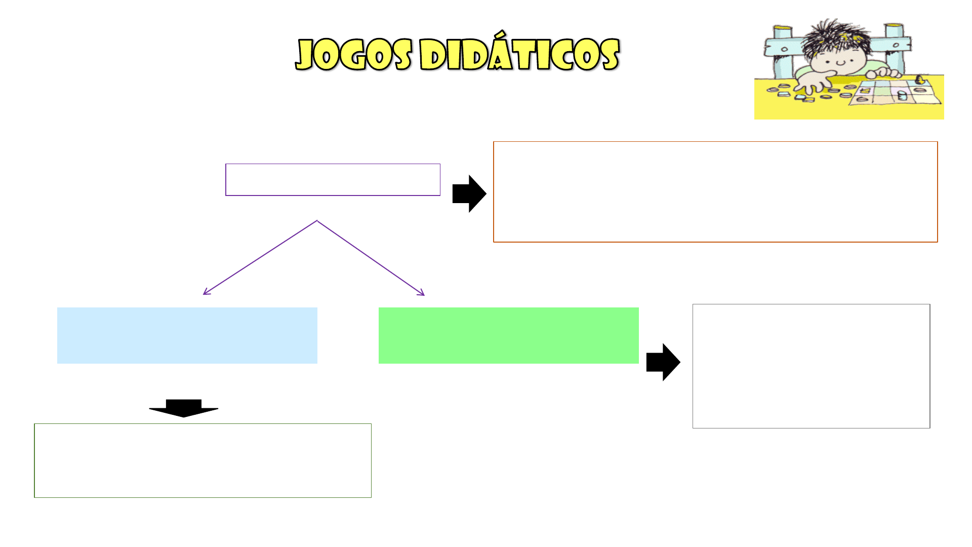 ATIVIDADE DA SEMANA! 😉 Como um jogo da memória, encontre o par  correspondente o número e a quanti…