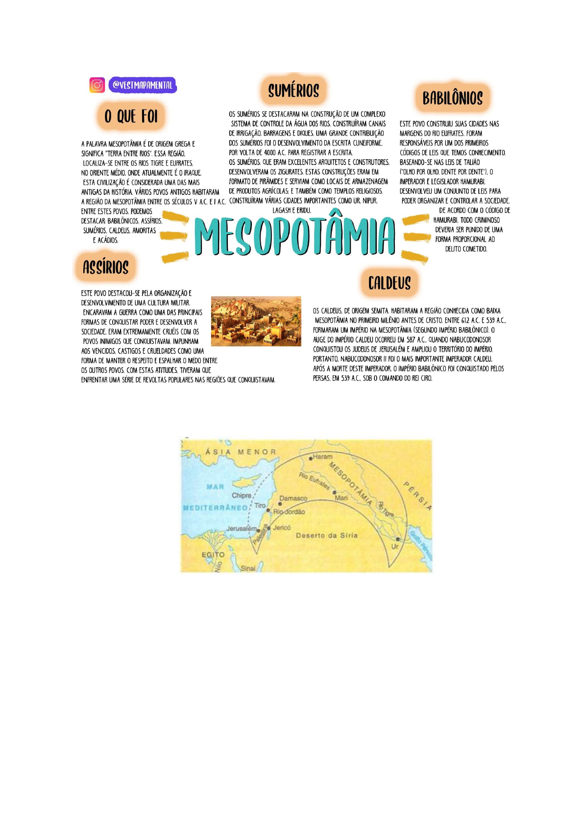 O que foi a MESOPOTÂMIA?  Povos, resumo, significado 