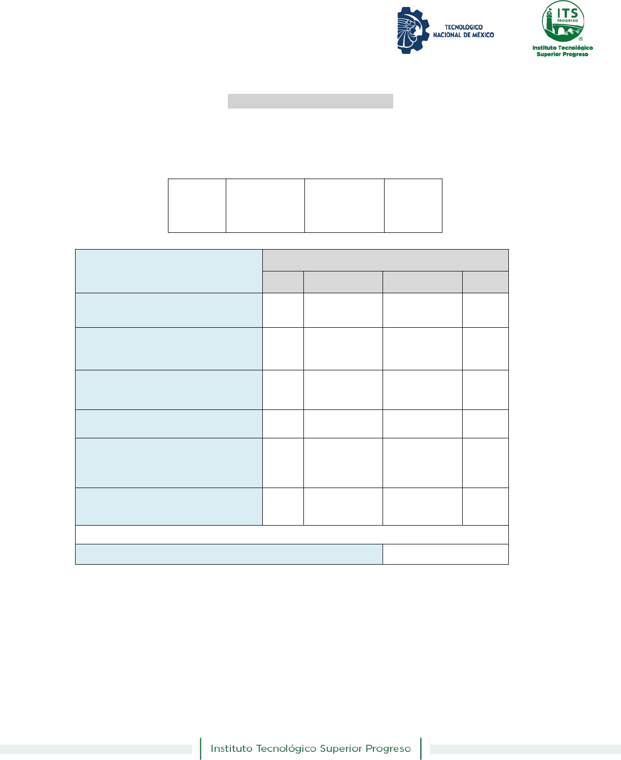 Categoria: Autor: 2bim - Mat - Quiz de Revisão – Parte 2 - 6° Ano -  14/07/21 (EF05MA20) - Concluir, por 