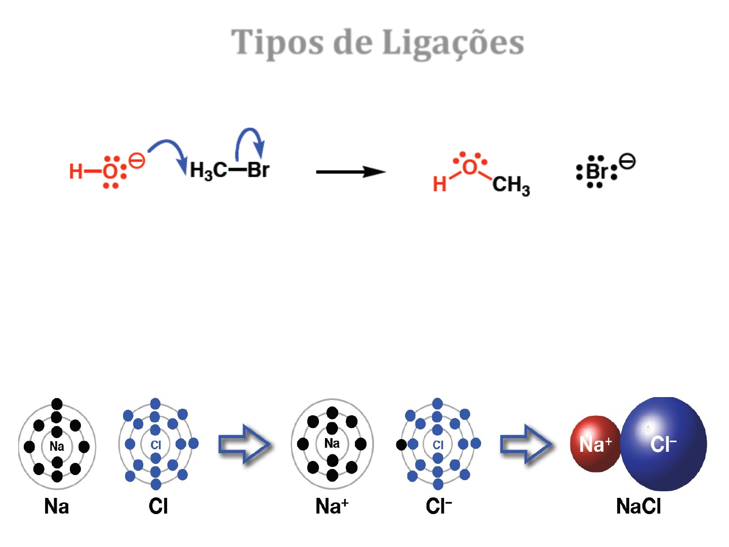 Grátis: Aula 2 - Material Claro e Objetivo em PDF para Estudo Rápido, image size:1440x1080