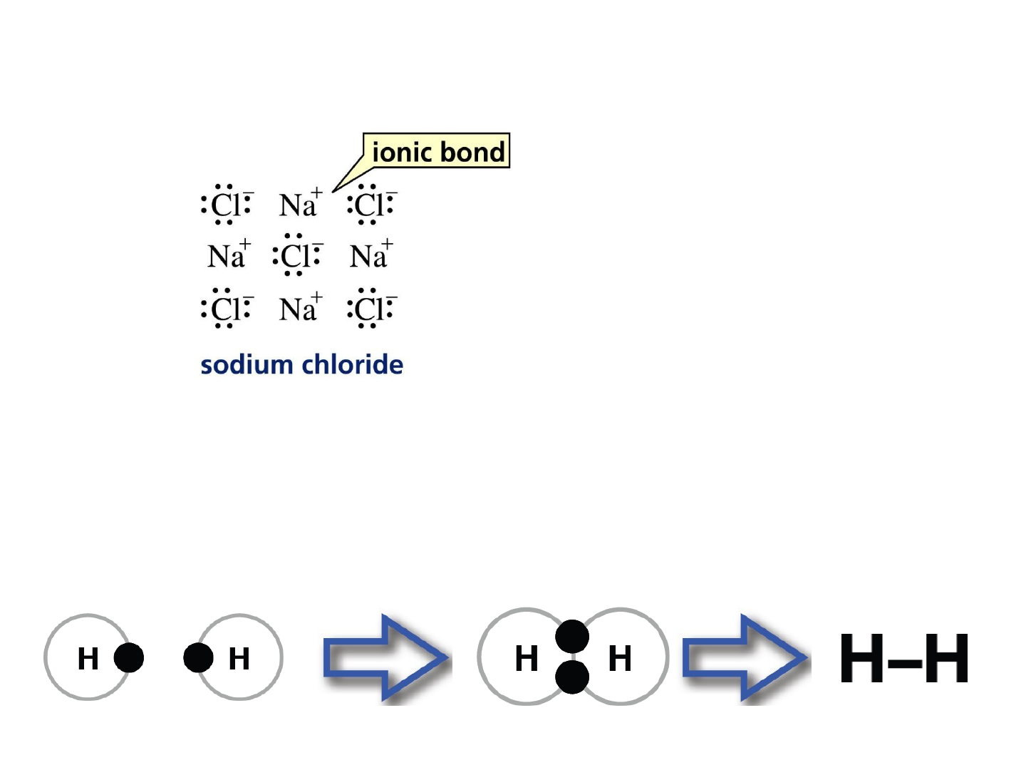 Grátis: Aula 2 - Material Claro e Objetivo em PDF para Estudo Rápido, image size:1440x1080