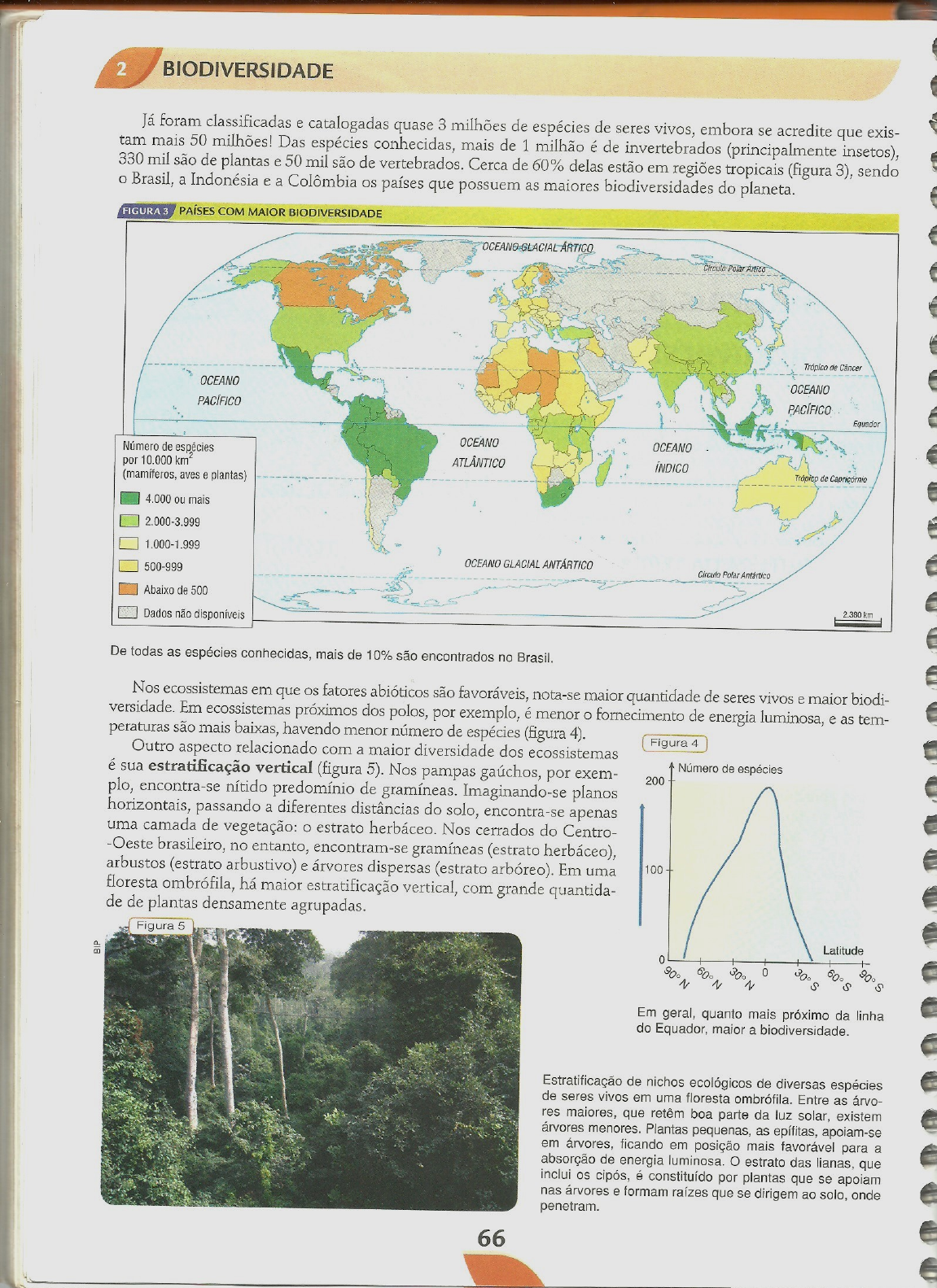 Paisagens Naturais E Biodiversidade - B.B.04 - Botânica