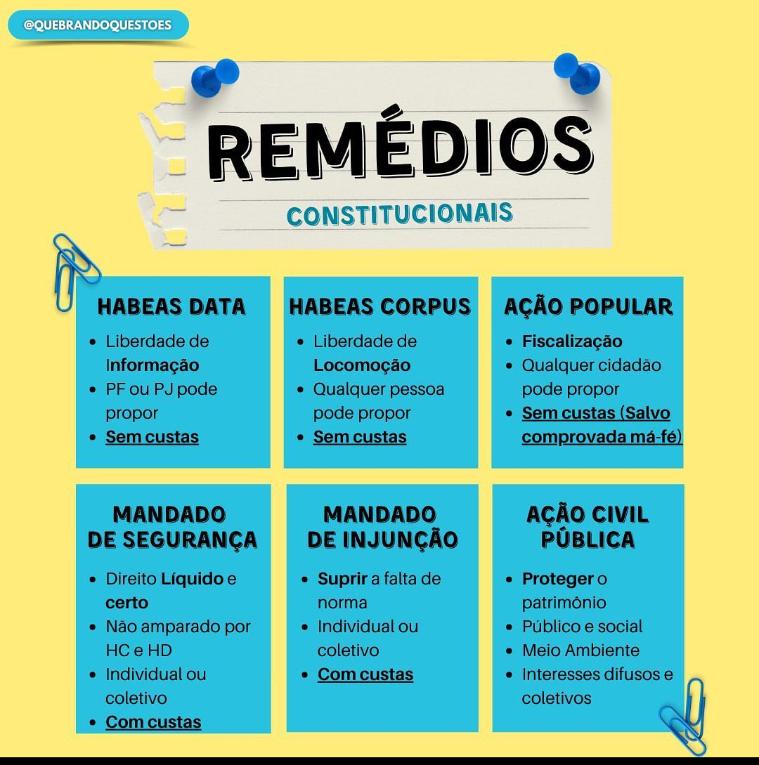 Quais Remédios Constitucionais São Gratuitos - RETOEDU