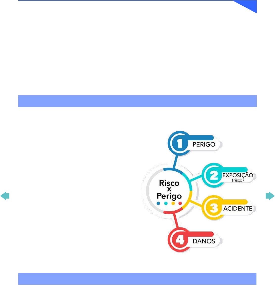 Caderno Didatico de Torneiro Mecanico - Engenharia de Segurança do Trabalho