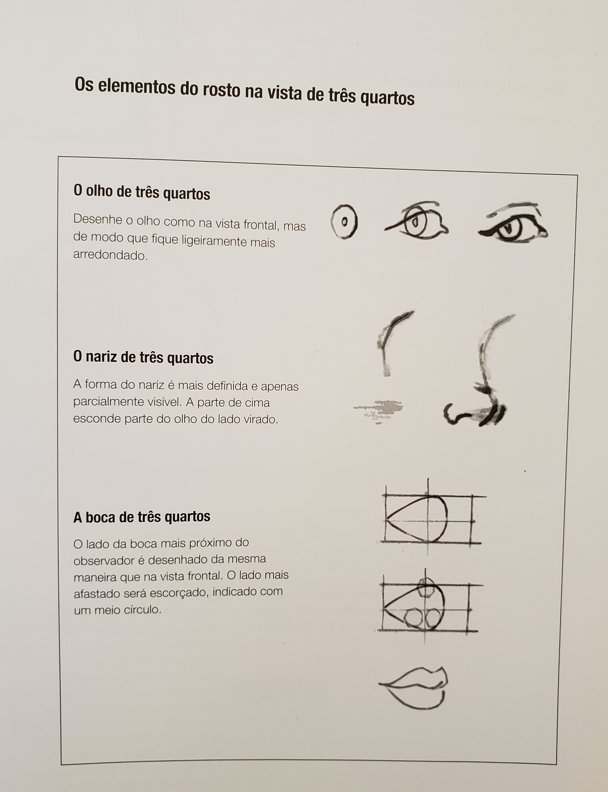 Desenho 1 - Aula 6 - Rosto Feminino 1 - Desenho de Moda