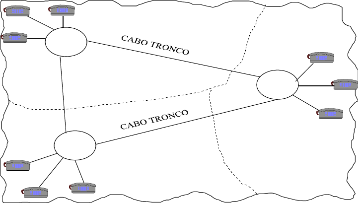 definição de MF: Multifreqüencial - Multifrequency