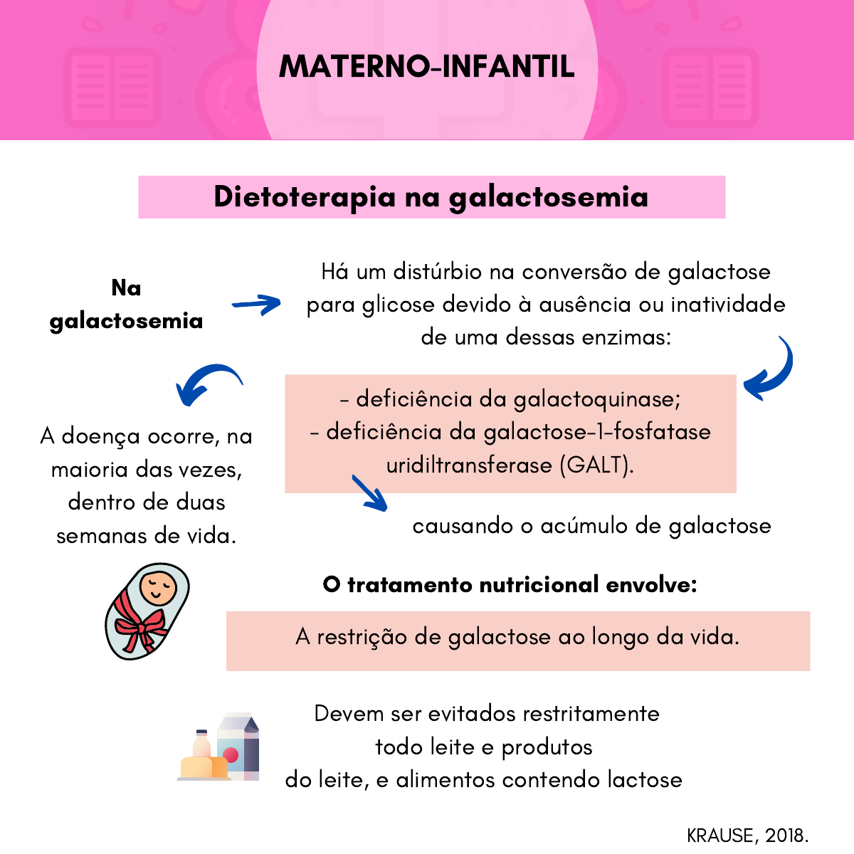 Compositional, Functional and Sensory Characteristics of Selected Mexican  Cheeses, image size:1200x1200