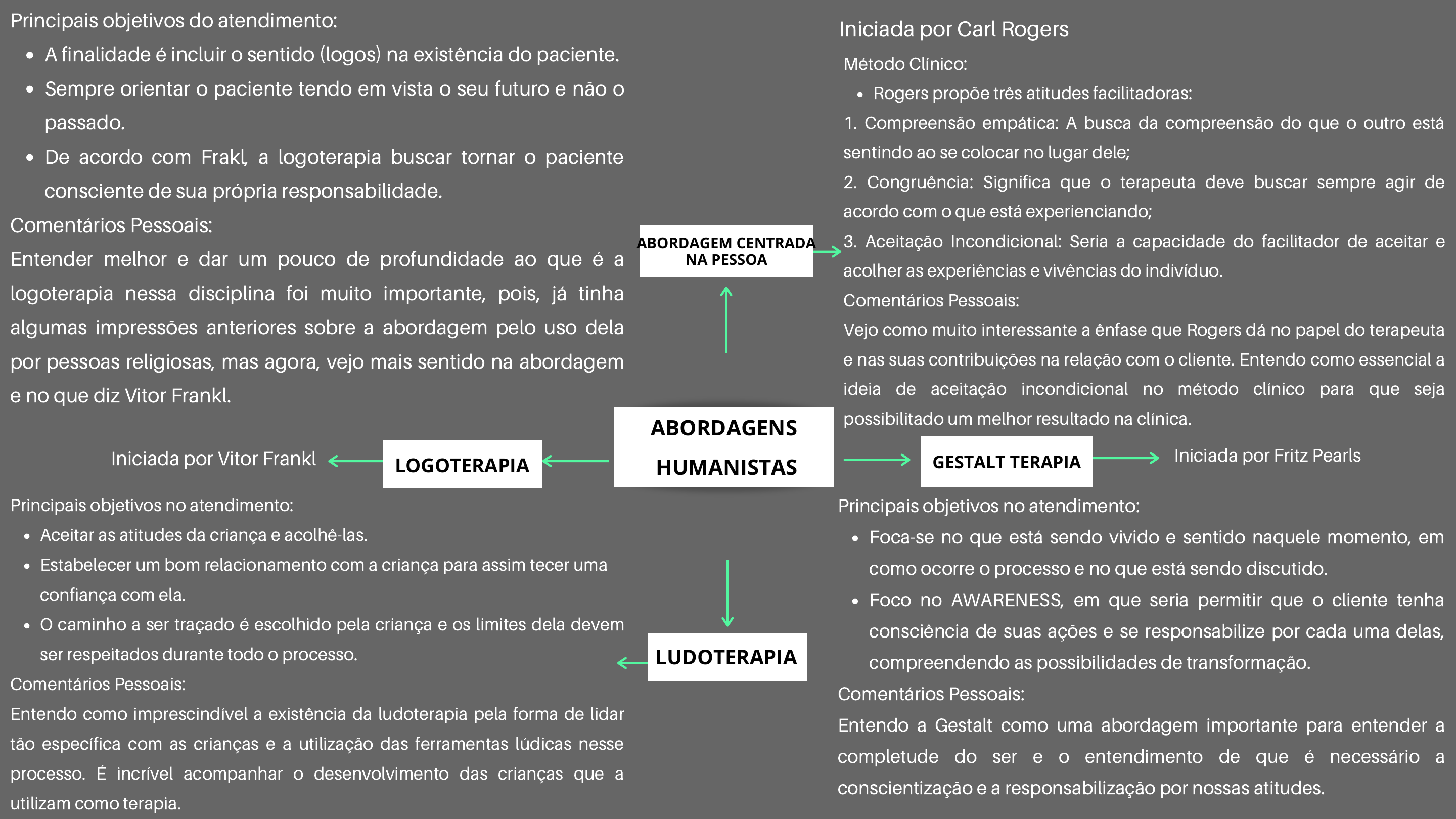 Psicólogo para abordagem Humanista / Centrada na Pessoa: terapia online