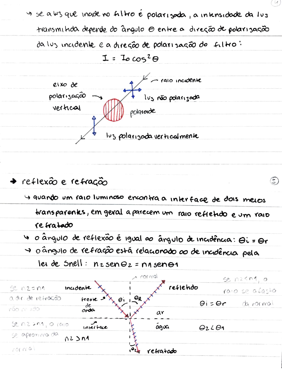 Optica Fichas Resumo Fisica Iii