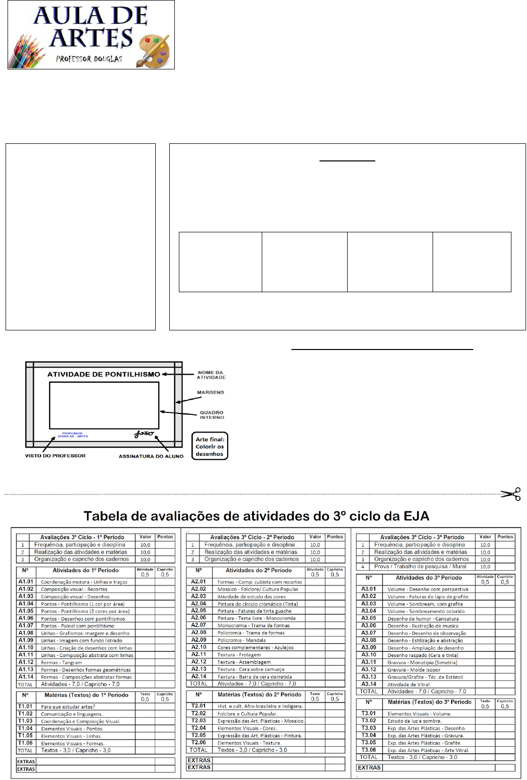 Artes Visuais - Tudo Sala de Aula, PDF, Desenho