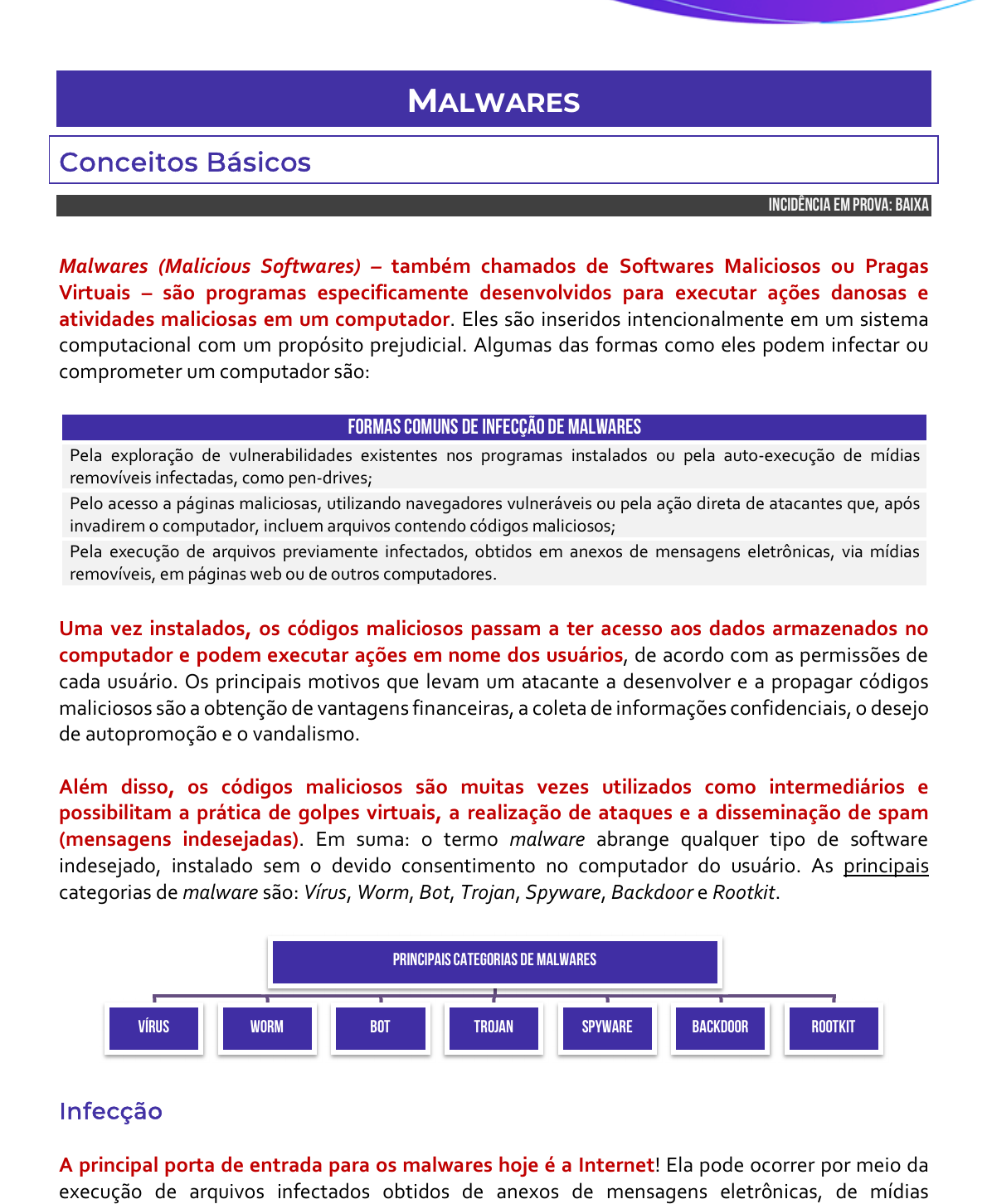 Microsoft desabilita links no MSN 2009 para conter propagação de vírus.