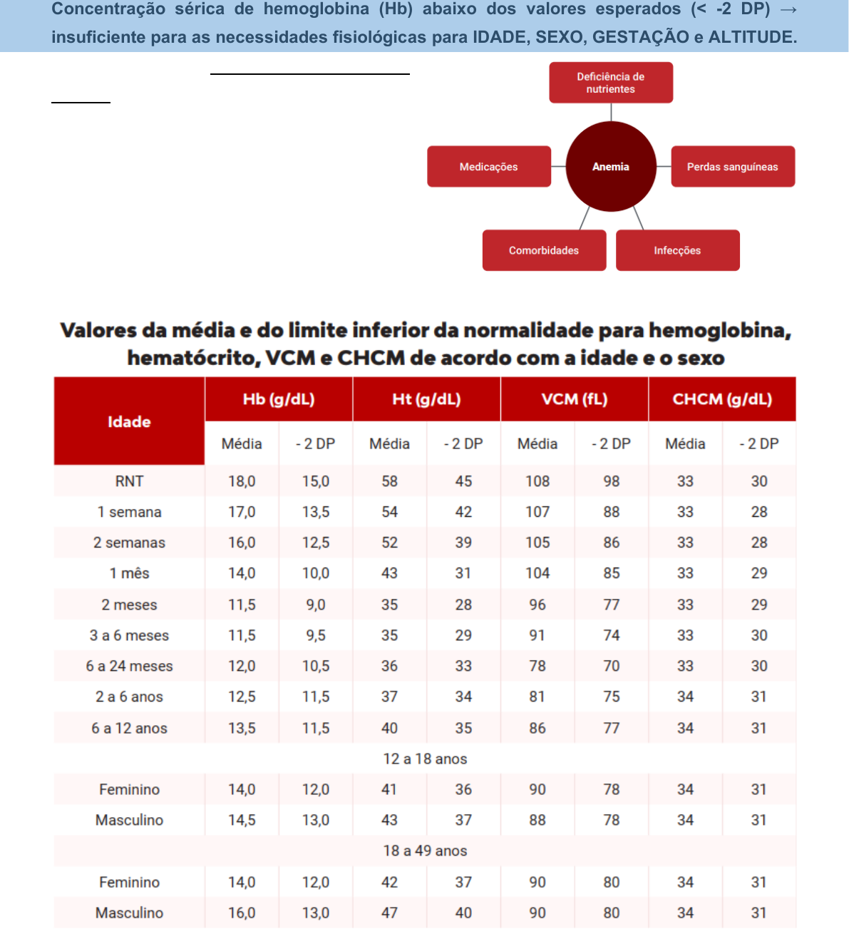 Grátis: TEORIZAÇÕES PIESC PEDIATRIA - Material Claro e Objetivo em PDF para  Estudo Rápido