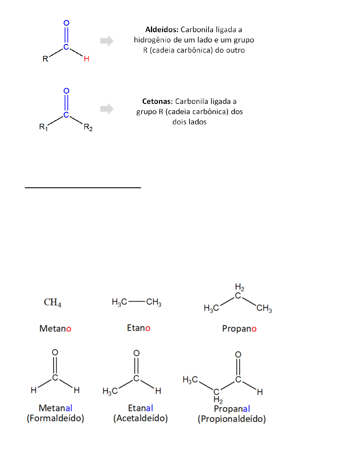 Grátis: Aldeídos e Cetonas Características e Reações de Adição Nucleofílica  - Material Claro e Objetivo em PDF para Estudo Rápido, image size:1224x1582