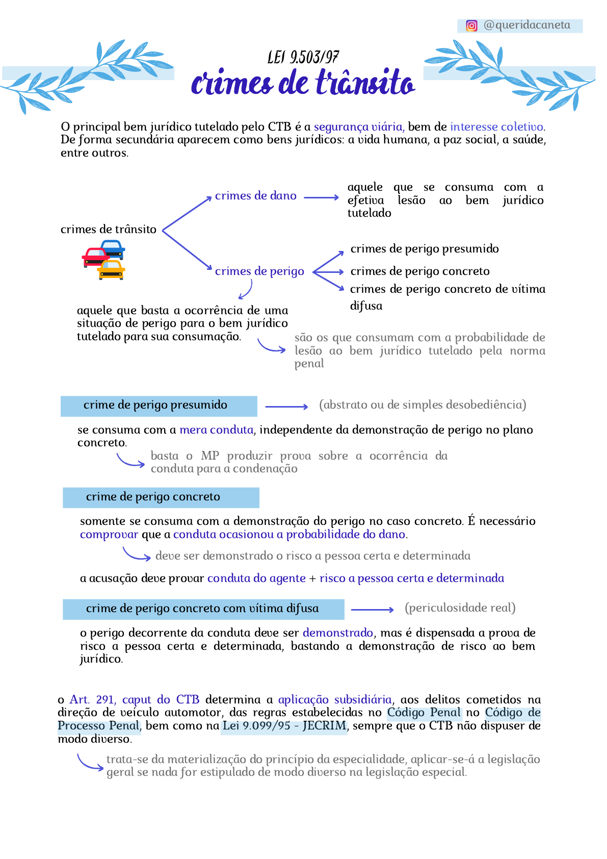 Art. 244, inc. III do Código de Trânsito Brasileiro - Lei 9503/97