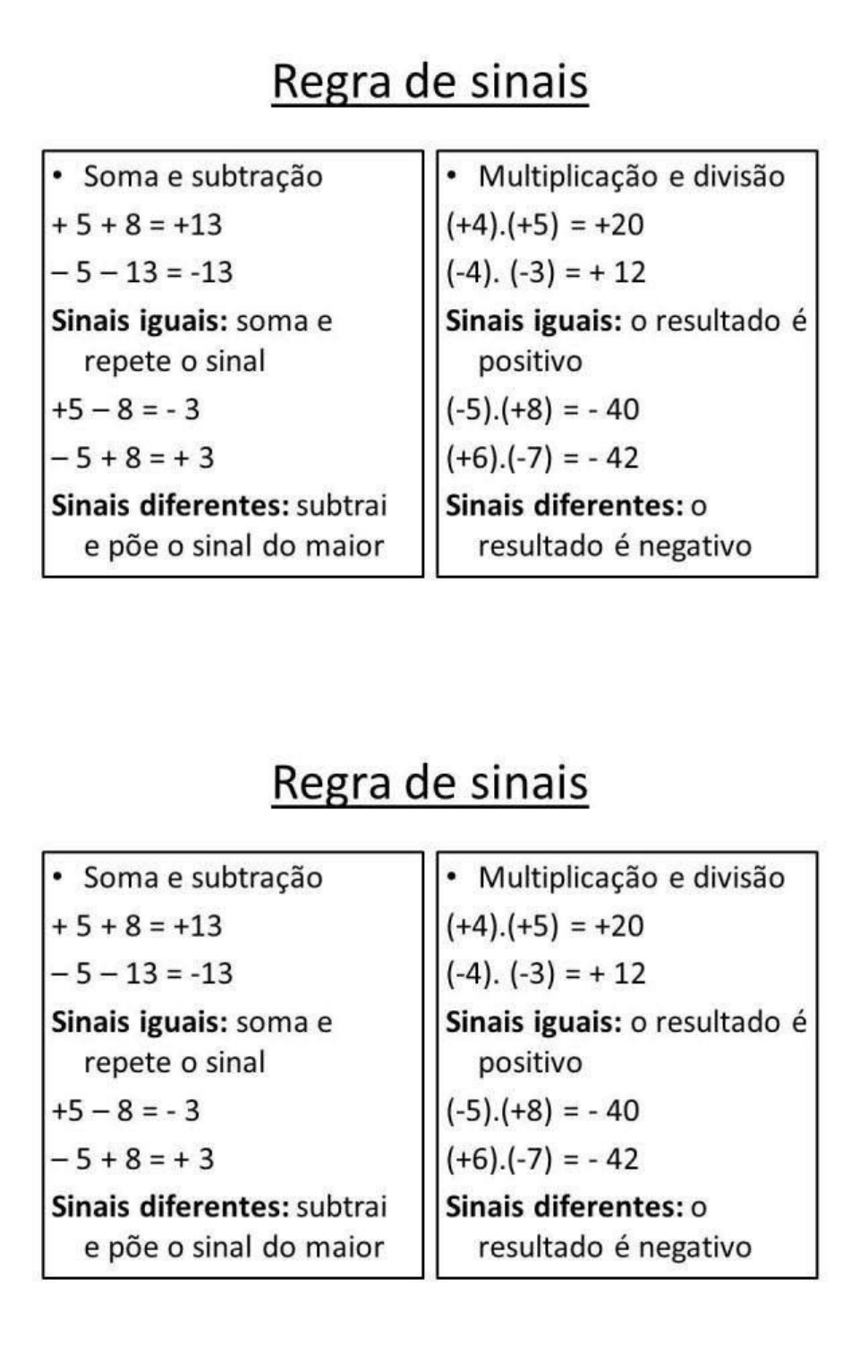 Regra de sinais da matemática