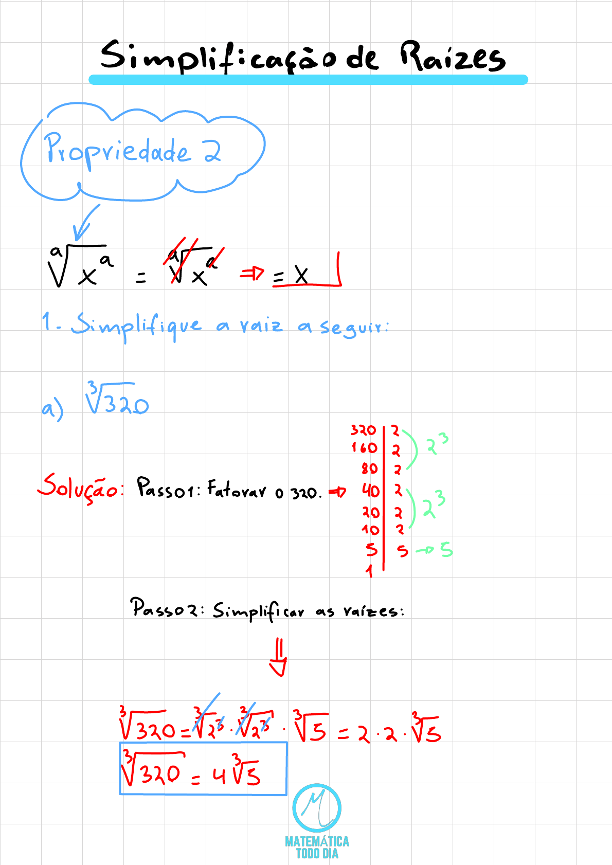 Simplificar Raízes 