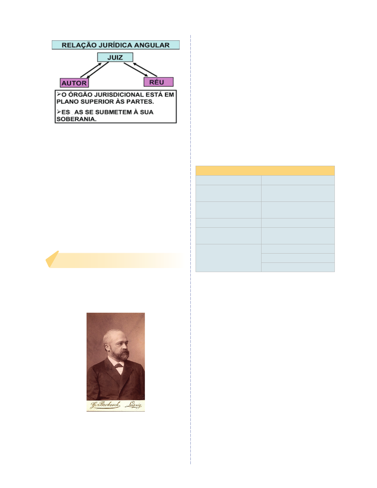 Geometria processual: visualizando relações.