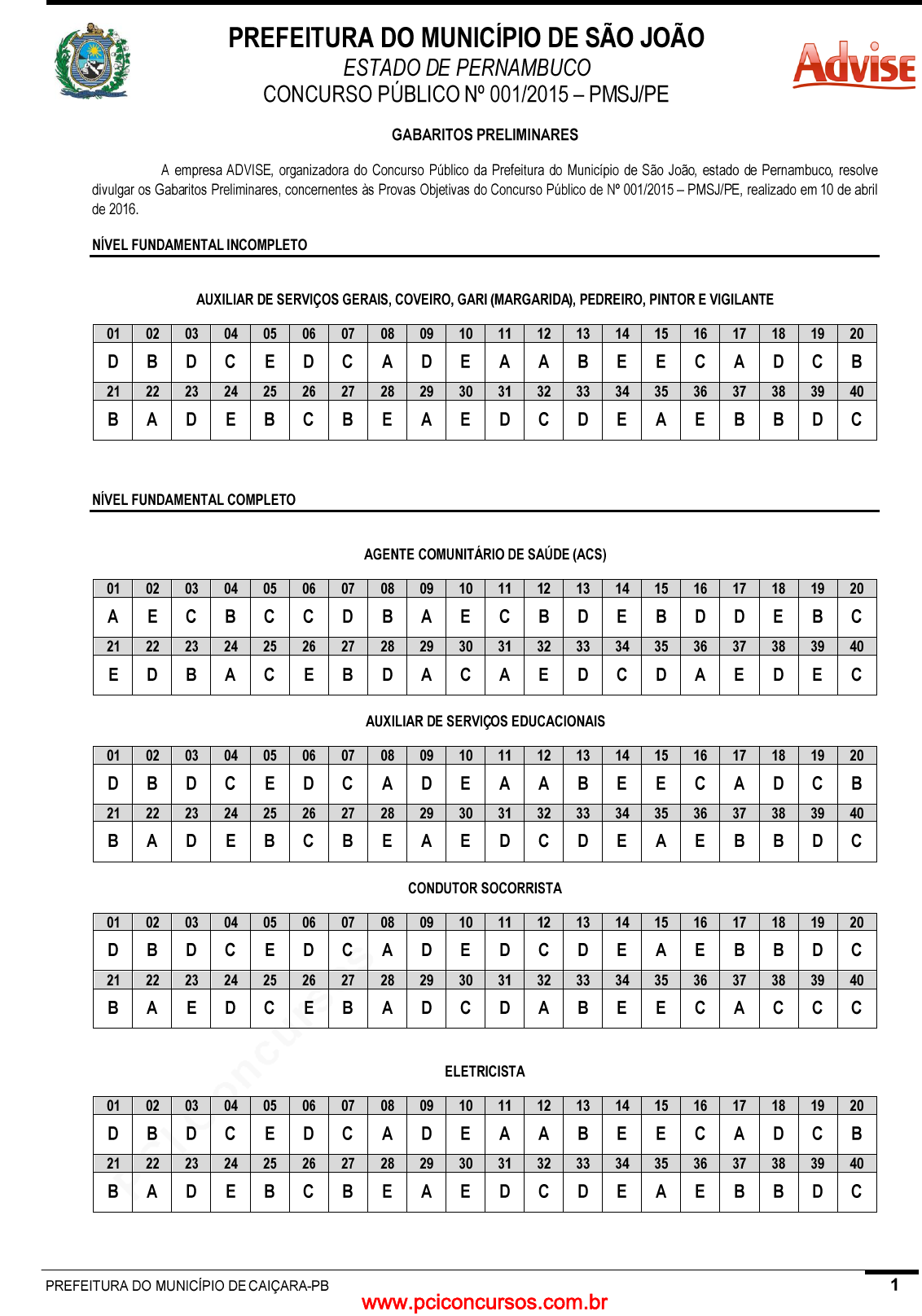 Prova SESCSE - ADVISE - 2010 - para Artífice de Manutenção - Pedreiro.pdf -  Provas de Concursos Públicos