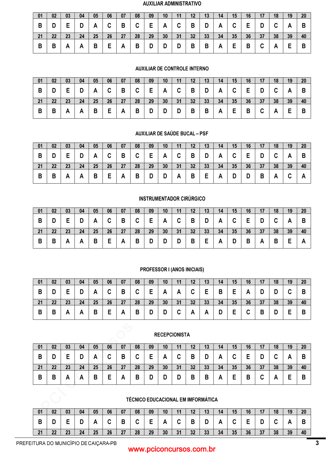 Prova SESCSE - ADVISE - 2010 - para Artífice de Manutenção - Pedreiro.pdf -  Provas de Concursos Públicos