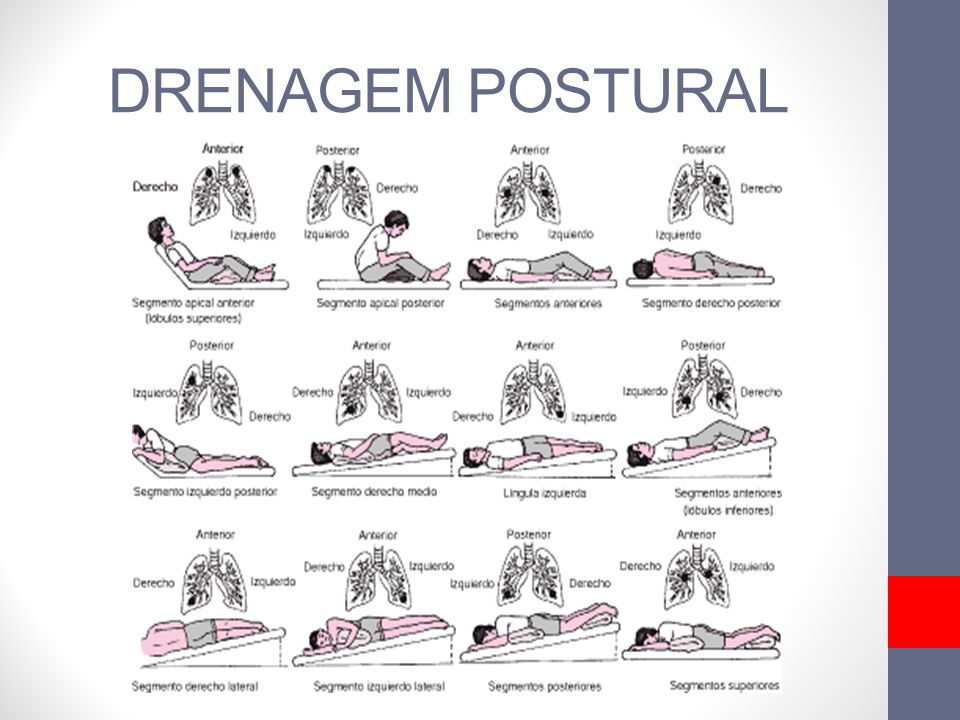 slide 11 Fisioterapia Respiratória