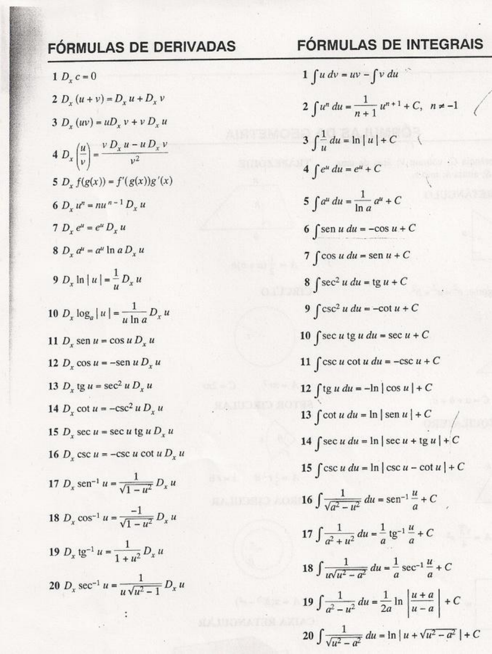 Tabela De Integrais E Derivadas Engenharia360com Formulas Images 1852