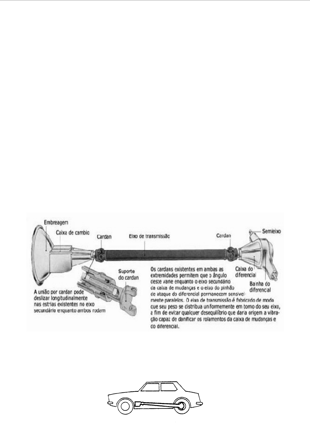 Grátis: manutencao automotiva sistema de transmissao mecanica - Material  Claro e Objetivo em PDF para Estudo Rápido