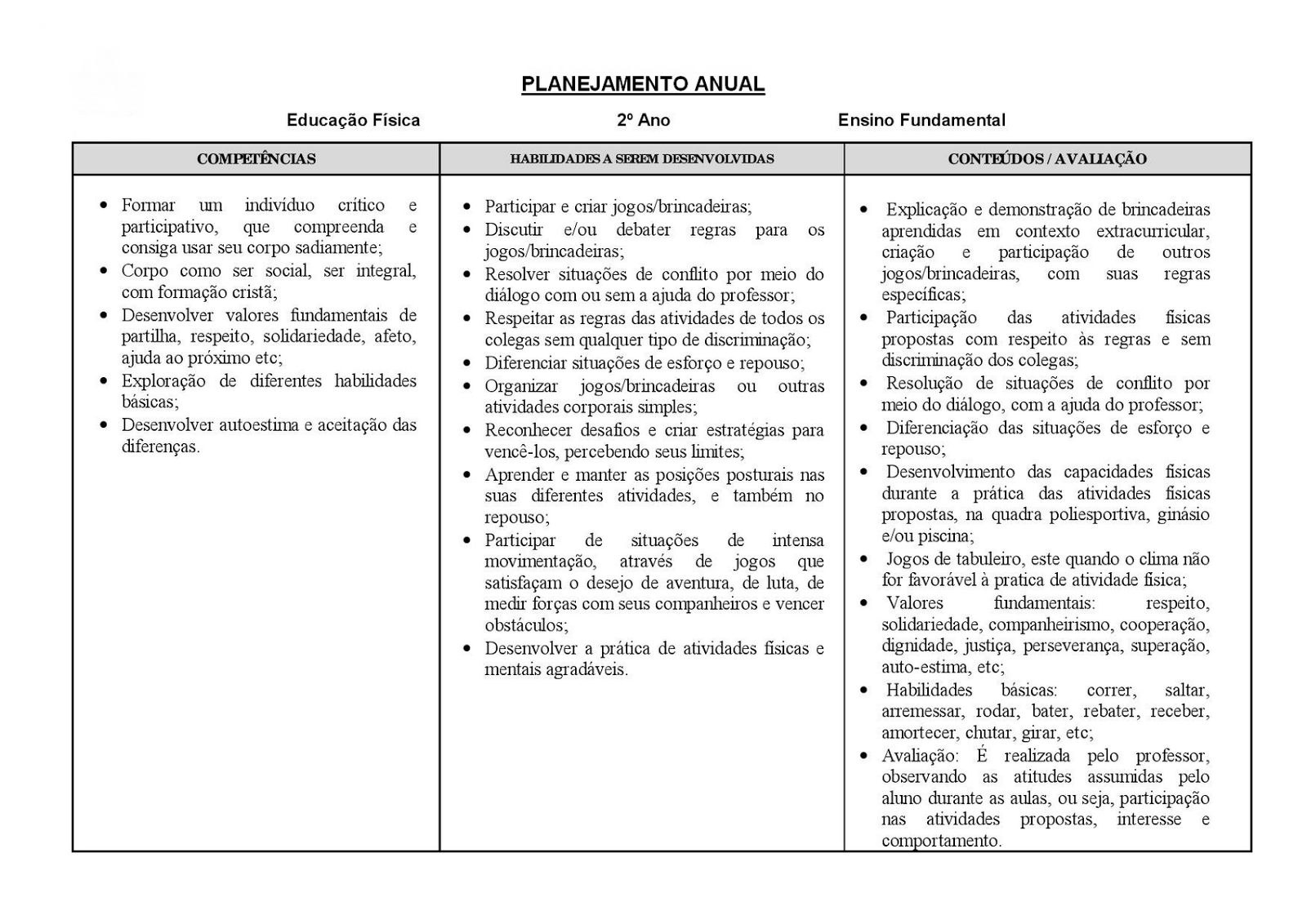 Atividades para imprimir - Planejamento Anual - Atividades para imprimir (…   Educação fisica, Modelos de planejamento de aulas, Planos de aula de  educação física