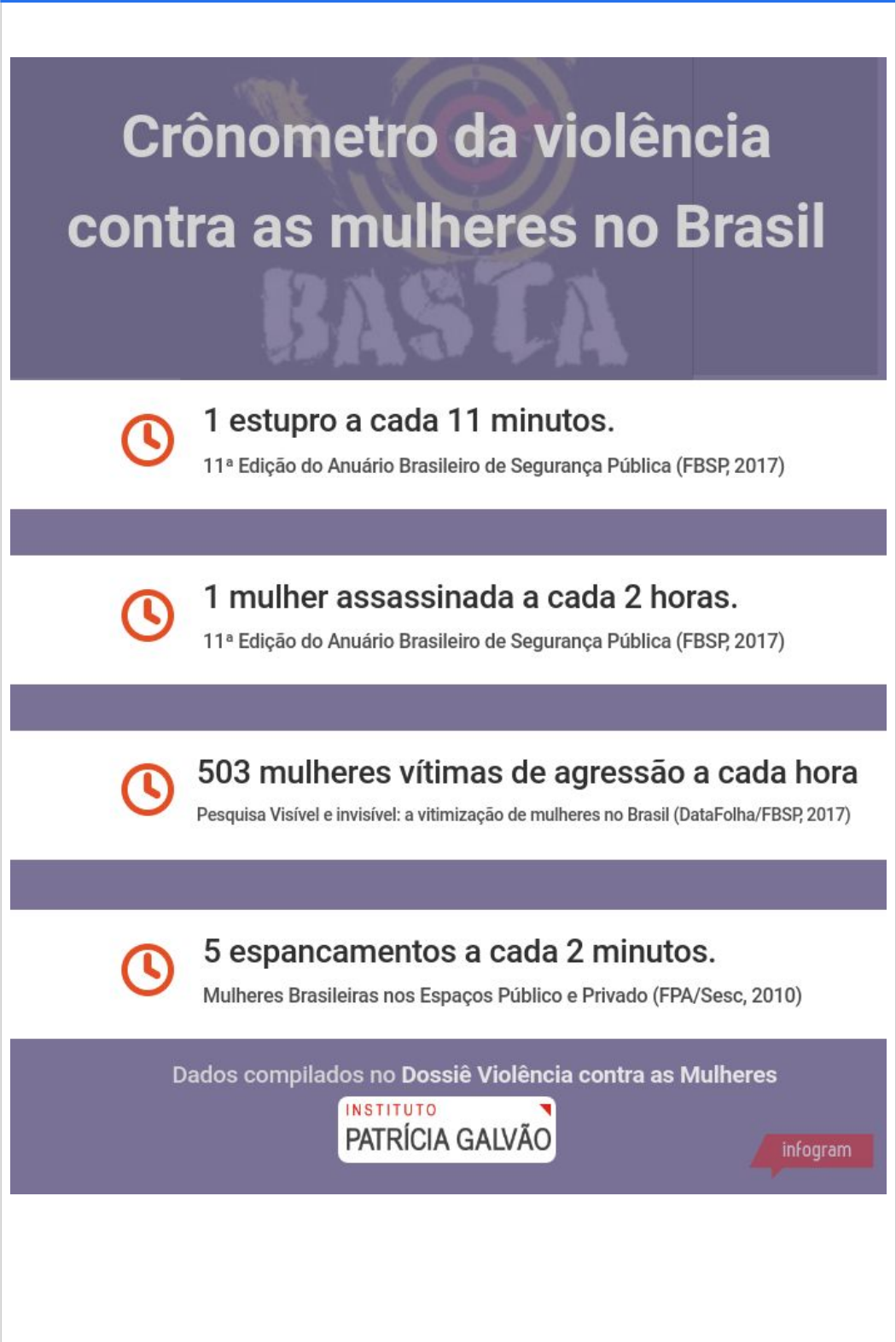 Pelo direito de ser conservador on X: Que final de feira para o  @BoletimCoppolla, passa dias com mimimi e se recusa o debate ao vivo (como  qualquer debate público deve ser), mas