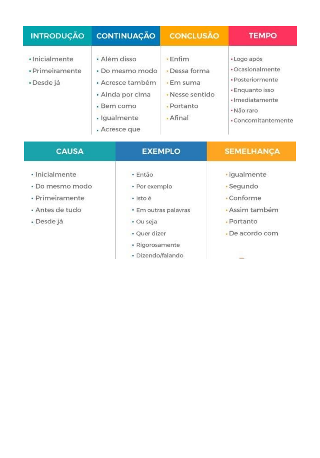 impasse  Significado de palavras, Palavras de dicionário, Palavras do  vocabulário