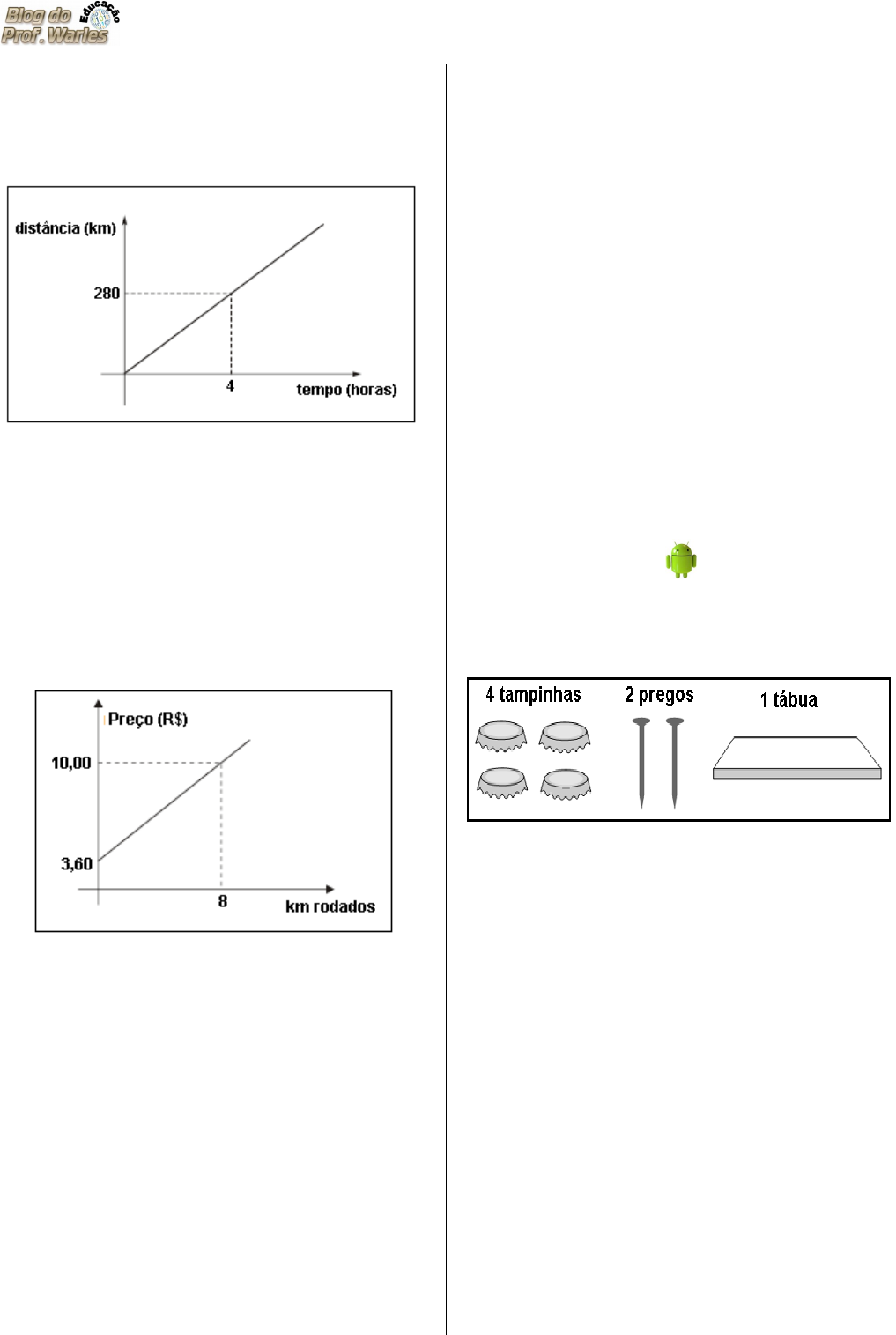 9A2 - Matemática