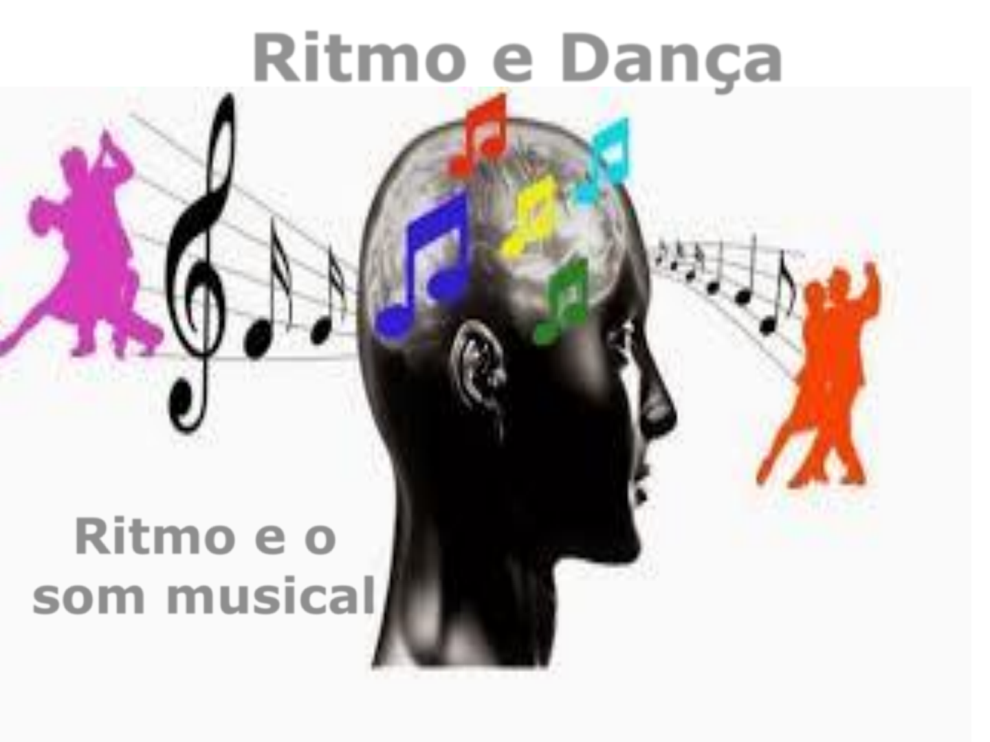 Elementos Da Música Para Jogar O Ritmo Da Harmonia Ilustração do Vetor -  Ilustração de nota, ritmo: 110433108