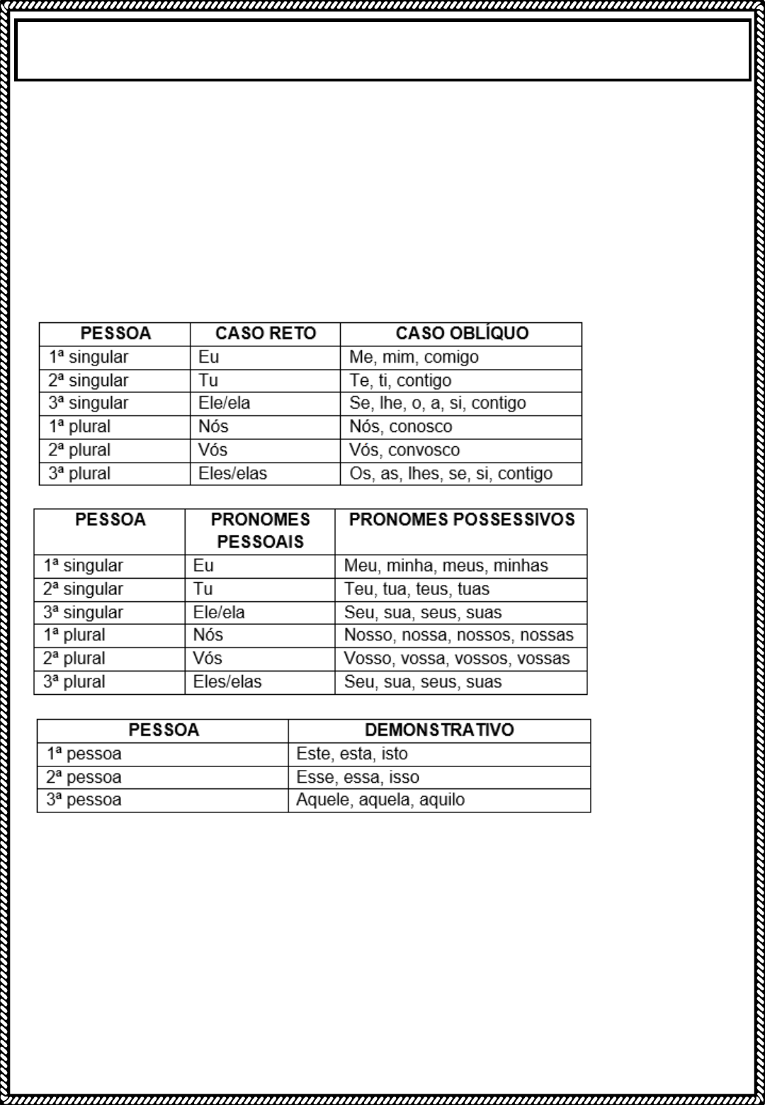 Classes de Palavras - Racha Cuca RESPOSTA, PDF, Pronome