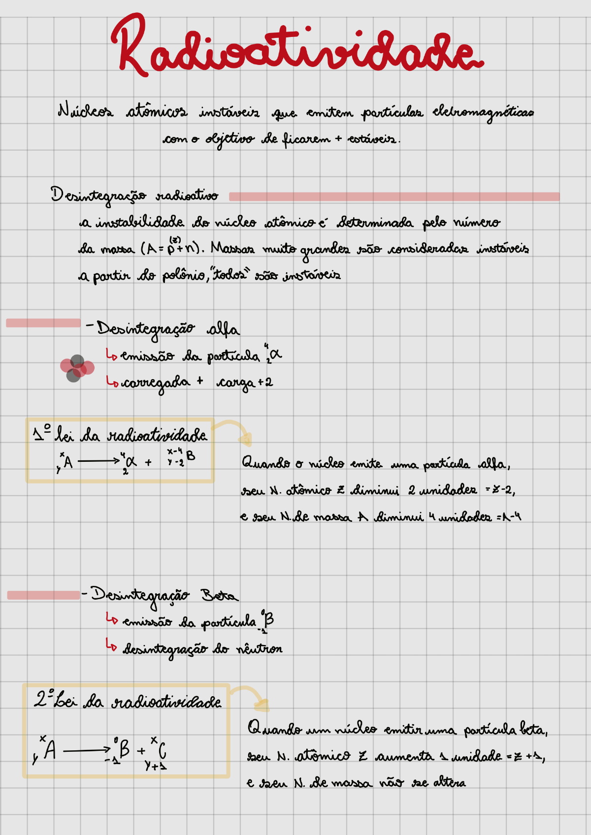 Resumo Química - Radioatividade - Radioatividade