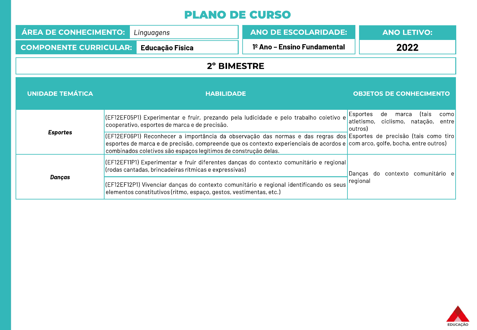 Planejamento anual de Educação Física 1º ao 9º ano - Fundamental 1 e 2