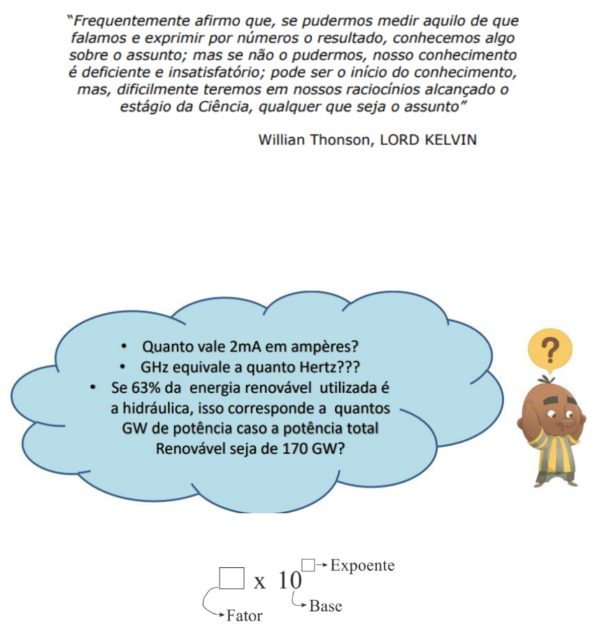 Aula 10 Notação Científica 9°Ano 