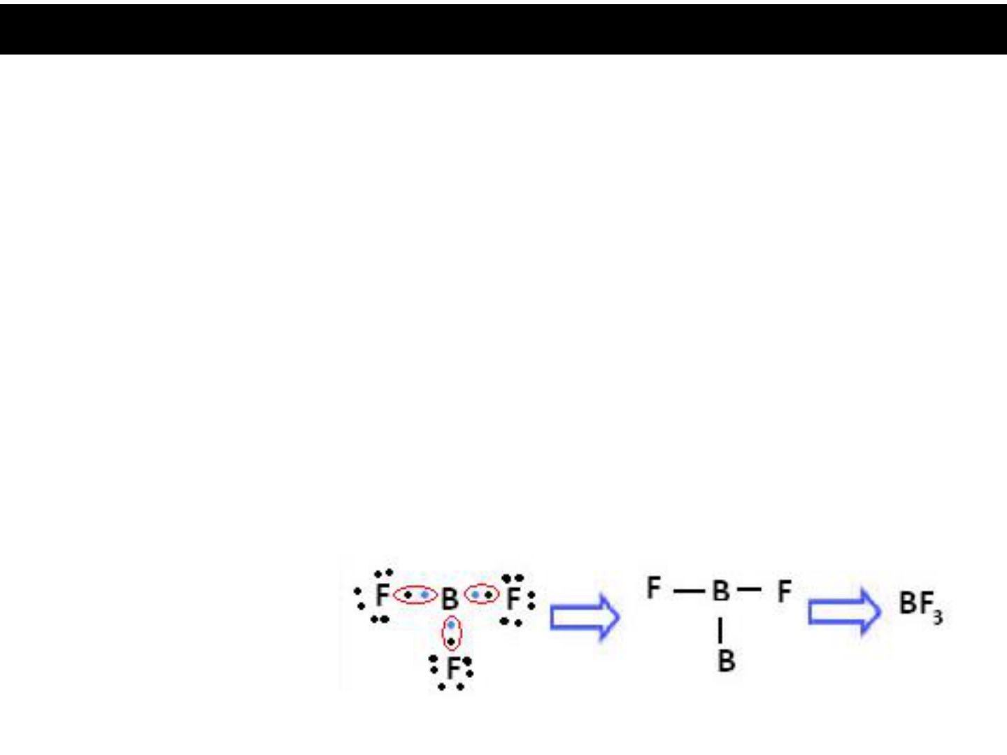 Cap 2 - Ligação Química e Estrutura, image size:1440x1080