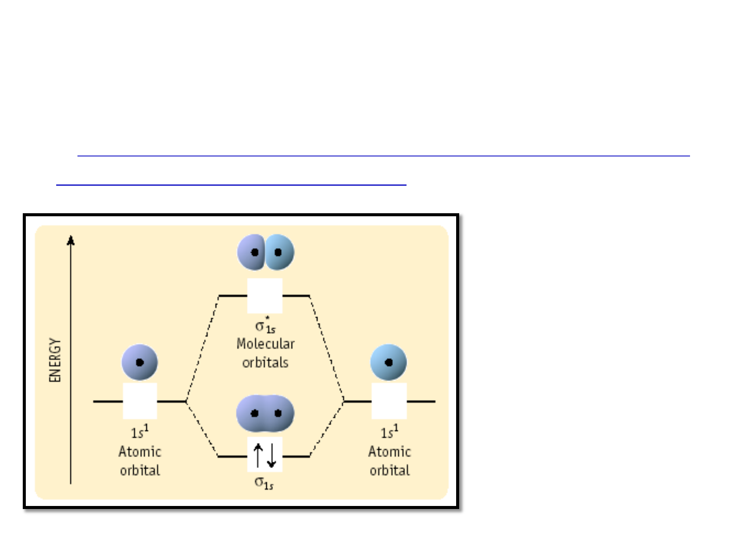 Teoria do campo ligantes, image size:1440x1080