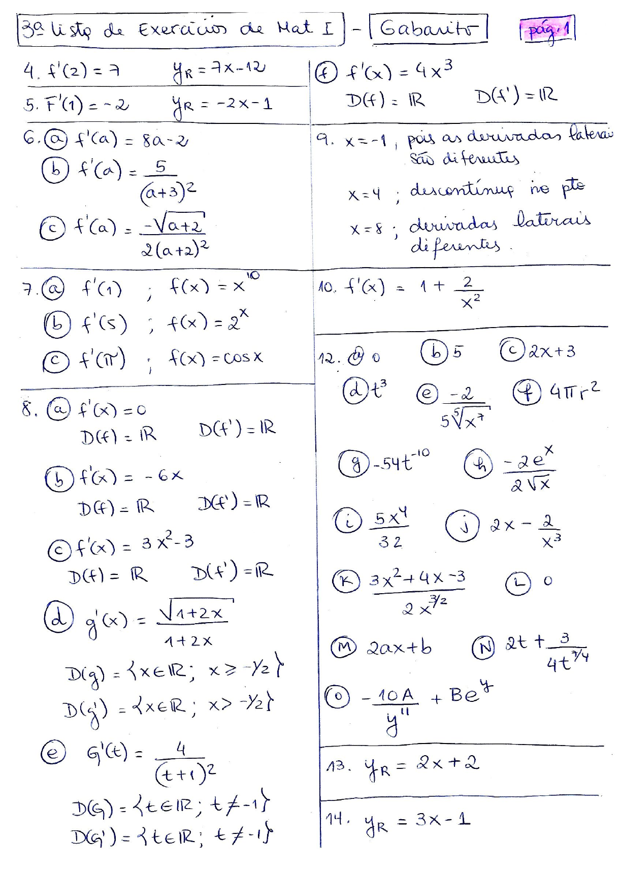 Lista De Derivadas My XXX Hot Girl