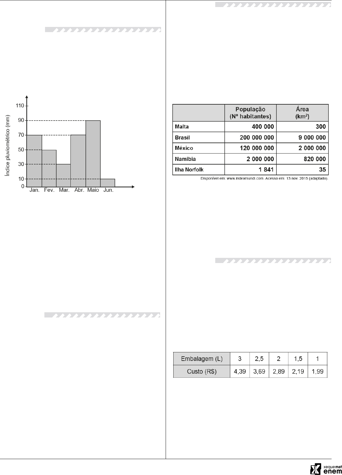 MATEMÁTICA BÁSICA NECESSÁRIA PARA O ENEM  Tudo o que você precisa saber [xequemat  enem] 