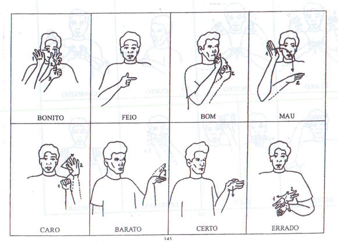 Antonimos01 - Educação Inclusiva e Língua Brasileira de Sinais - Libras