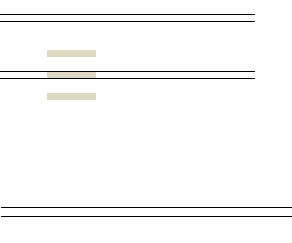 Operações mistas imprimível 4ª série planilhas