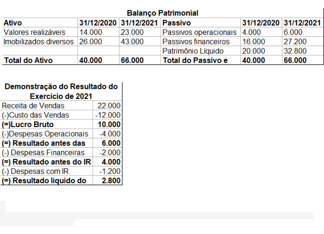 PDF) Inventário de Adiamento de Gratificação (DGI-35): Propriedades  Psicométricas da Versão Brasileira