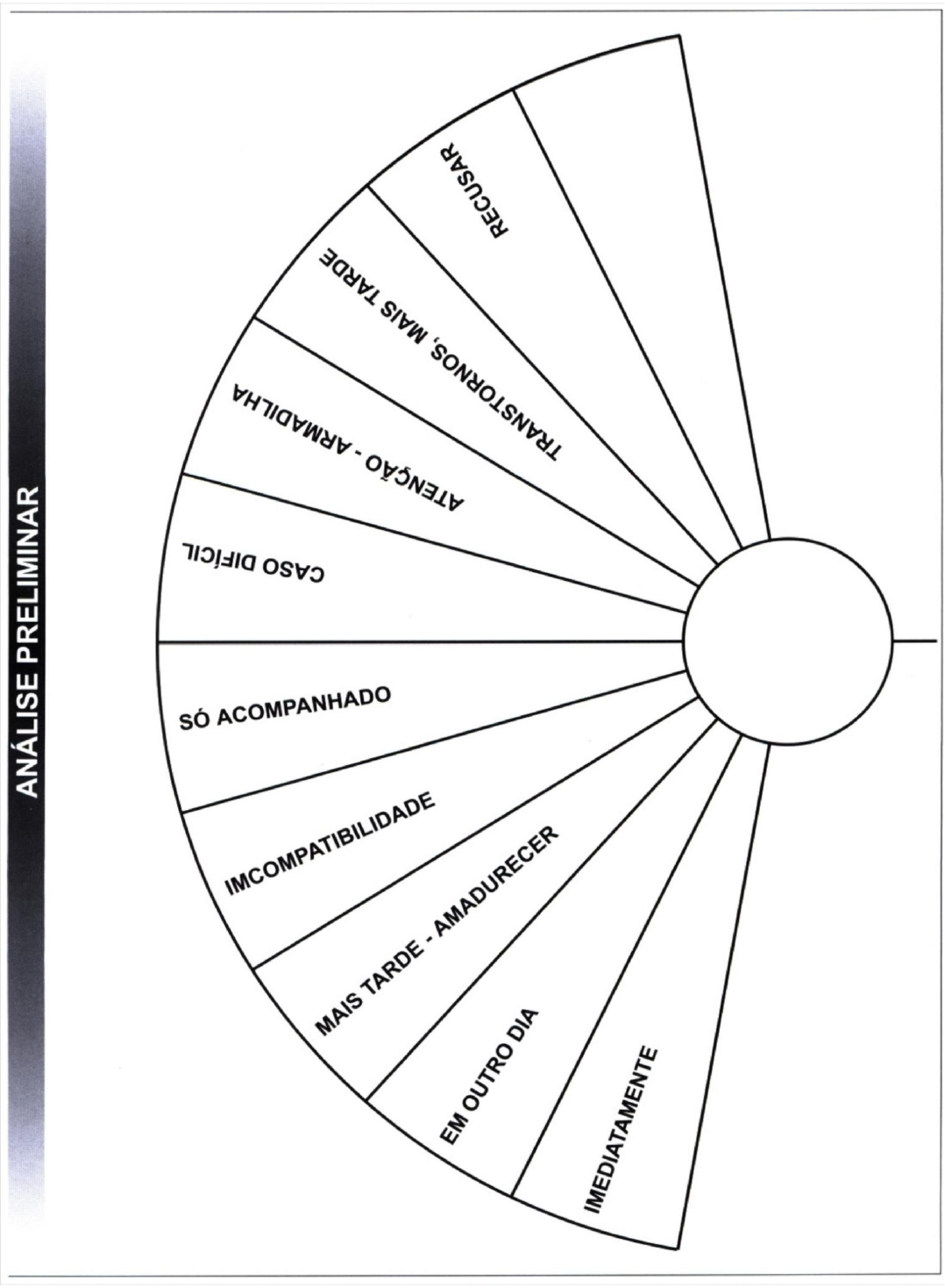 graficos-para-radiestesia-famous-brand-www-micoope-gt
