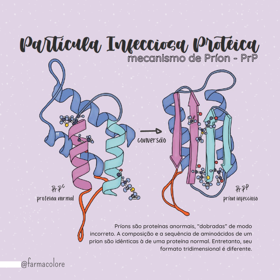 Príon - desenho digital - Bioquímica I