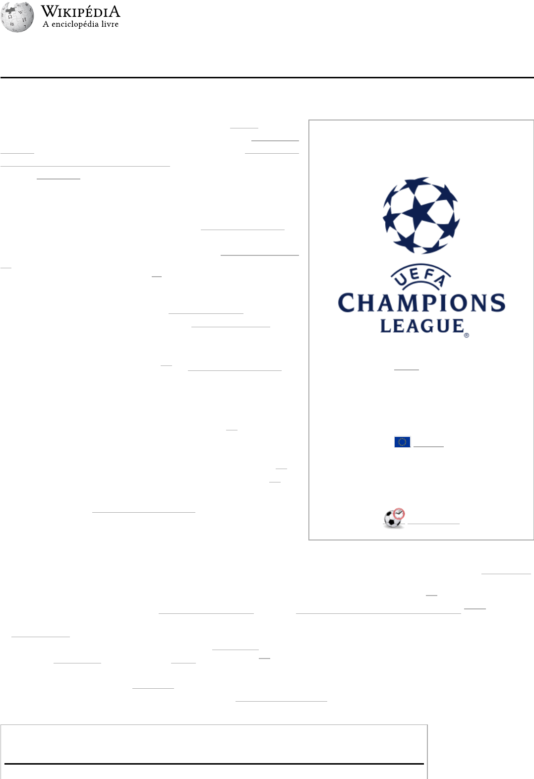 Lista dos vencedores das competições de clubes da UEFA – Wikipédia, a  enciclopédia livre