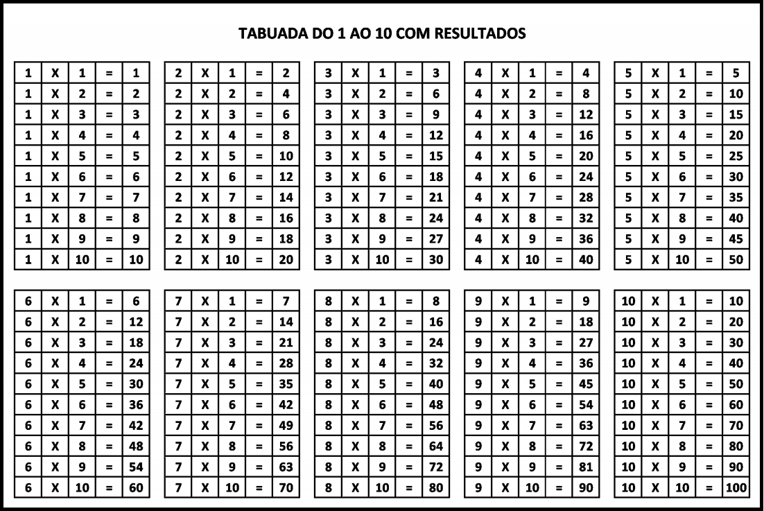 Tabuada para Imprimir do 1 ao 10 com/sem resultados