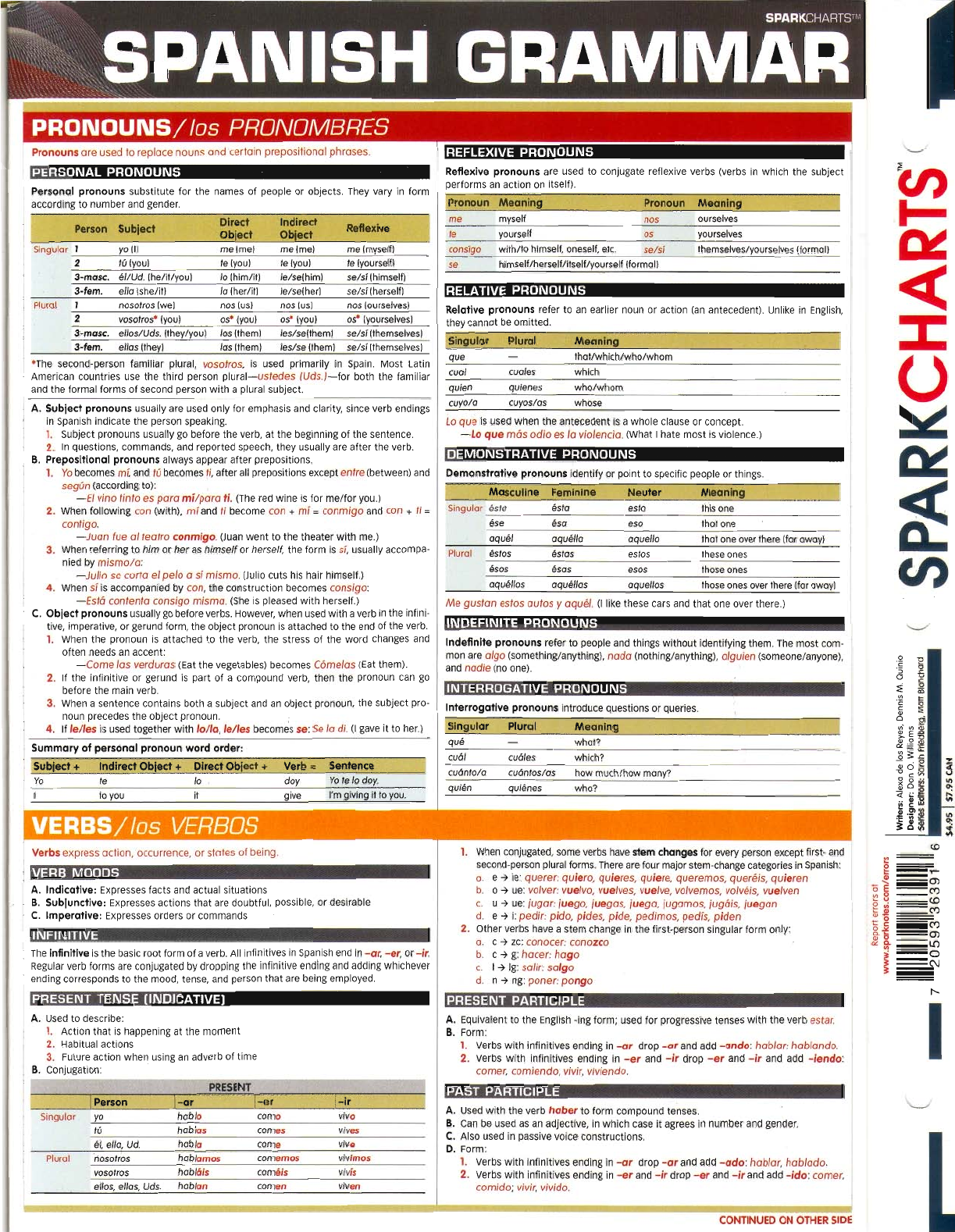 spanish-grammar-sparkcharts-by-sparknotes-editors-z-lib-org-espanhol